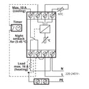 Danfoss Termostato ECtemp 330 - Sensore Cavo - 4