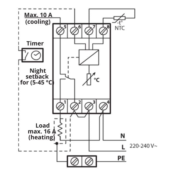 Danfoss Termostato ECtemp 330 - Sensore Cavo - 4