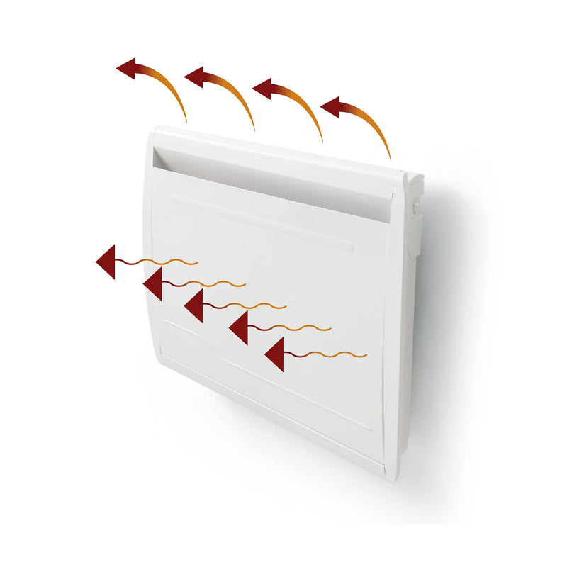 Radiatore Elettrico Wi-Fi "Dolce" di Ultima Generazione. Innovativo. Potenza 1000W Modulabile ( 50%, 75% o 100%) per un Elevato Risparmio Energetico.