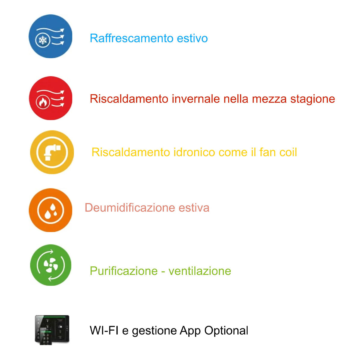 Climatizzatore senza Unità Esterna Climapuro, Ultra sottile, con tecnologia Full DC inverter, 3.8 kW, R32, Purificatore Integrato con Filtro ESP